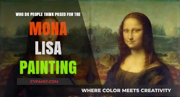Unveiling the Mystery: Who Really Posed for the Mona Lisa?