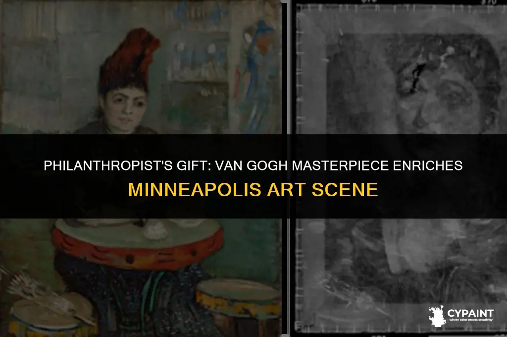 who donated van gogh painting to minneapolis institute of art