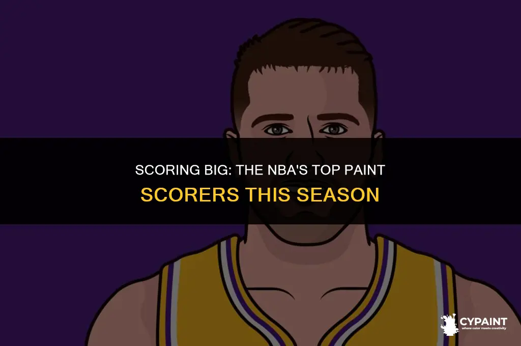 who has the most points in the paint this season