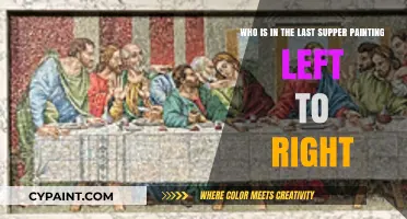Unveiling the Disciples: A Left-to-Right Guide to The Last Supper