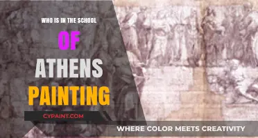 Unveiling the Philosophers and Thinkers in Raphael's School of Athens