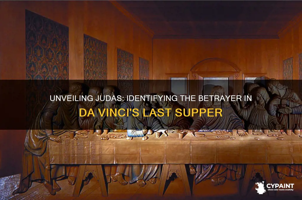 who is judas in the painting the last supper