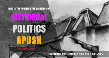 Exploring the Audience for Historical Political Paintings in APUSH