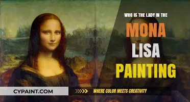 Unveiling Mona Lisa: The Woman Behind the Painting
