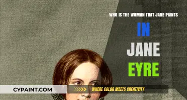 Unveiling the Mystery: The Woman Behind Jane Eyre's Portrait