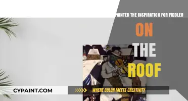 The Artistic Spark: Who Painted the Inspiration for Fiddler on the Roof?