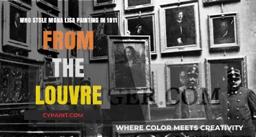 The Daring Heist: Unraveling the Mystery of the Mona Lisa's 1911 Theft