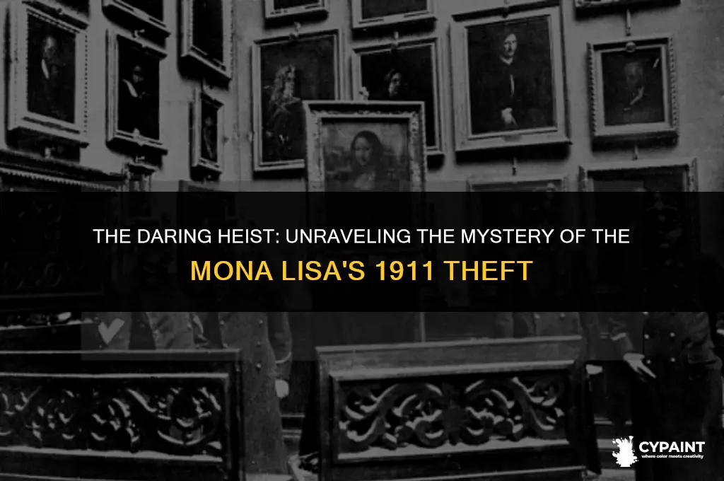 who stole mona lisa painting in 1911 from the louvre