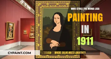 The Mona Lisa Heist: Unraveling the 1911 Louvre Theft Mystery