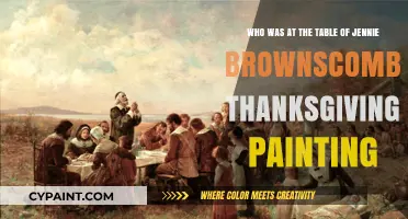 Unveiling the Guests: A Closer Look at Jennie Brownscombe's Thanksgiving Table