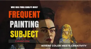 Frida Kahlo's Most Frequent Painting Subject: A Deep Dive