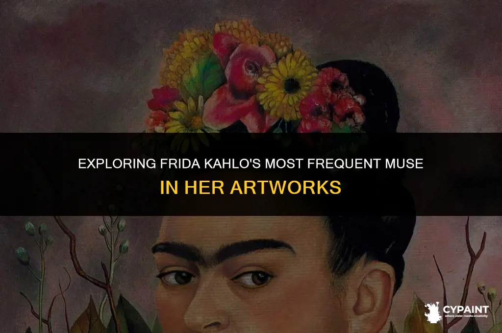 who was frida