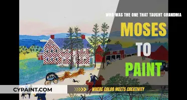 Unveiling the Artistic Mentor of Grandma Moses: A Journey into Her Creative Roots