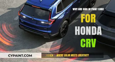 Understanding the 600M Paint Code for Honda CR-V Models