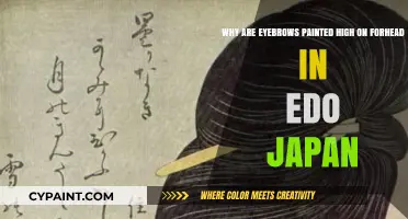 Elevated Beauty: The Cultural Significance of High Eyebrows in Edo Japan