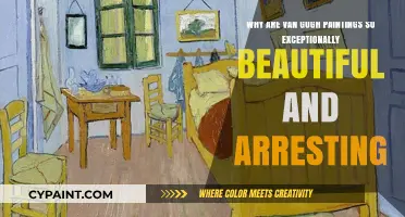 The Timeless Allure of Van Gogh's Masterpieces: A Deep Dive