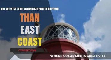 Coastal Contrasts: The Unique Palette of West vs. East Lighthouses