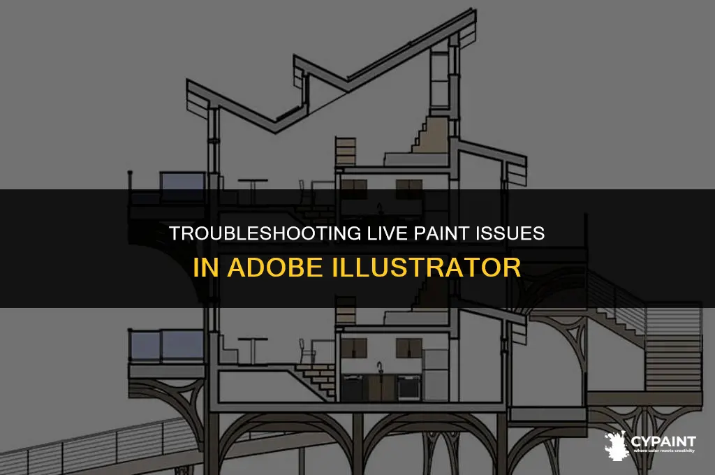 why can t i live paint in illustrator