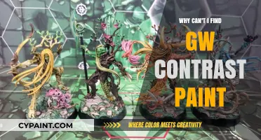 Unveiling the Mystery: Where to Find GW Contrast Paint
