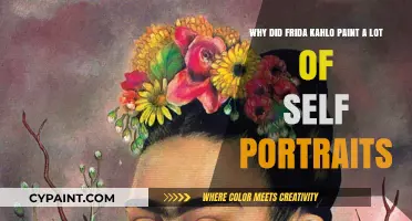Exploring Frida Kahlo's Self-Portraits: A Window to Her Soul