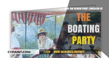 Luncheon of the Boating Party: Renoir's Inspiration and Artistic Vision