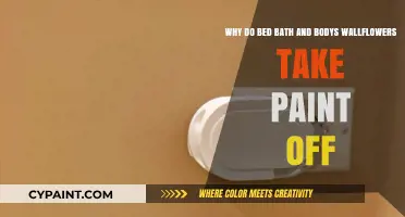 Unveiling the Mystery: Why Bed Bath & Beyond's Wallflowers Remove Paint