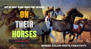 Equine Canvases: The Artistic Tradition of Great Plains Horse Painting