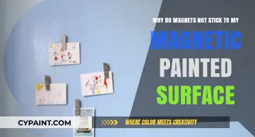 Unraveling the Mystery: Why Magnets Shun Magnetic Paint Surfaces