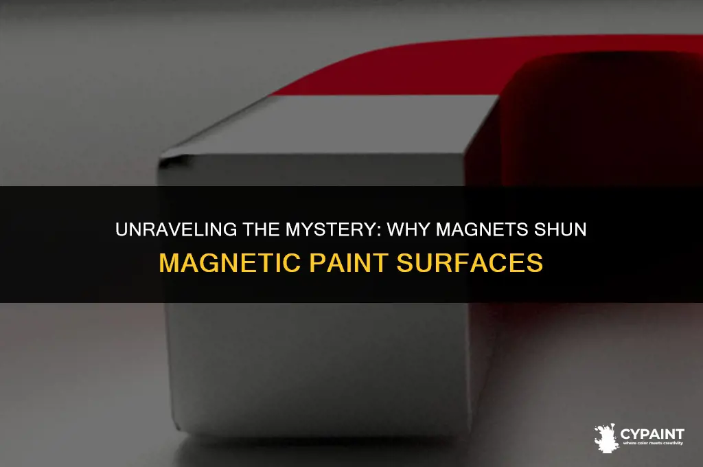 why do magnets not stick to my magnetic painted surface