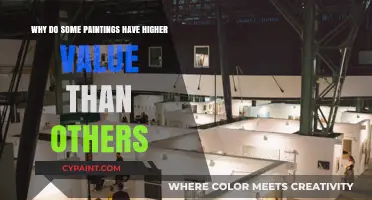 Unveiling the Factors Behind Skyrocketing Art Values: A Deep Dive