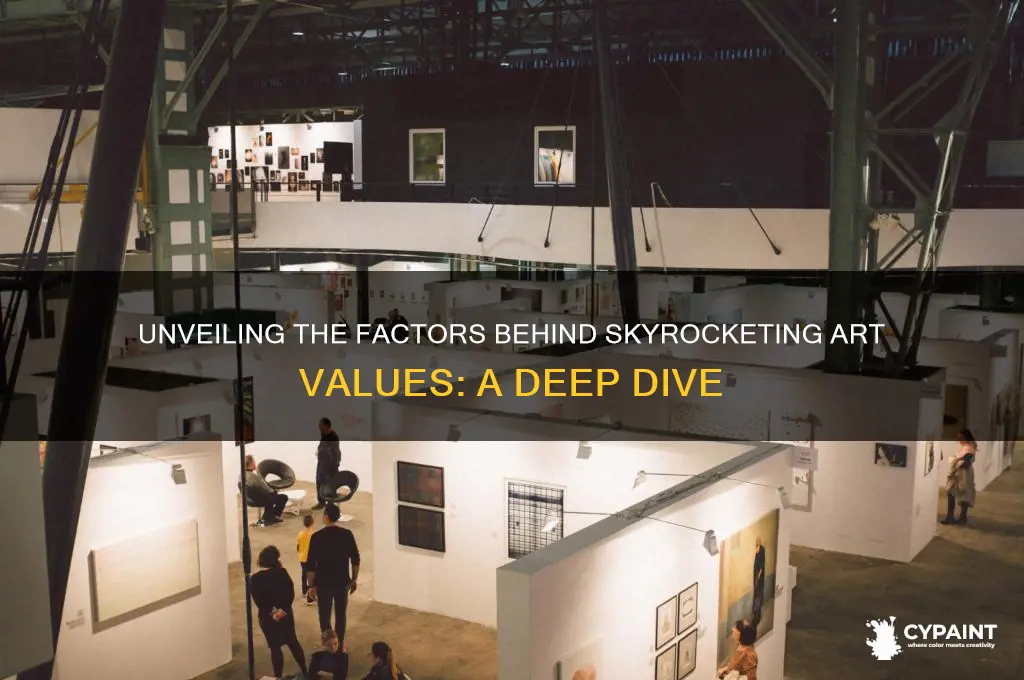 why do some paintings have higher value than others