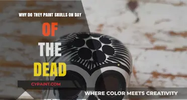 Unveiling the Significance: Skulls and the Day of the Dead