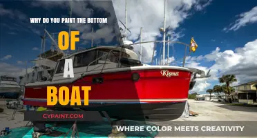 Why Paint Your Boat's Bottom? Essential Protection and Performance Benefits