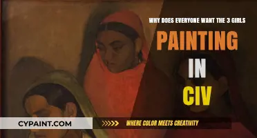 The Allure of the Three Girls Painting in Civilization Games