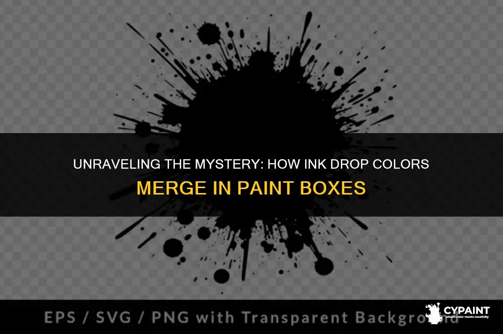 why does ink drop fill in the other paint box