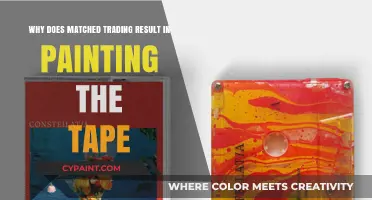 Matched Trading's Tape Painting: Uncovering Market Manipulation Tactics