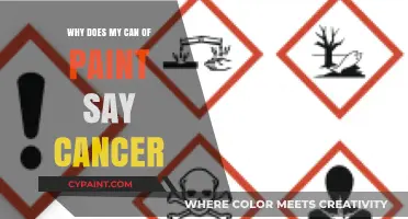 Unveiling the Truth: Cancer Warnings on Paint Cans Explained