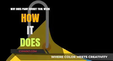 Understanding the Paint Bucket Tool: How It Works and Why