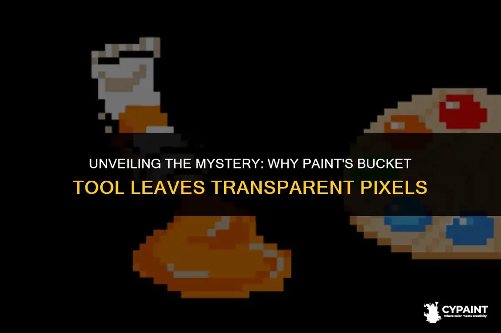 why does the bucket tool in paint leave transperent pixels