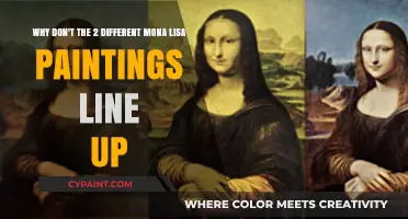 Unraveling the Mystery: Why the Mona Lisa's Copies Don't Align