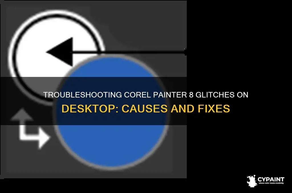 why is corel painter 8 glitchy on my desktop