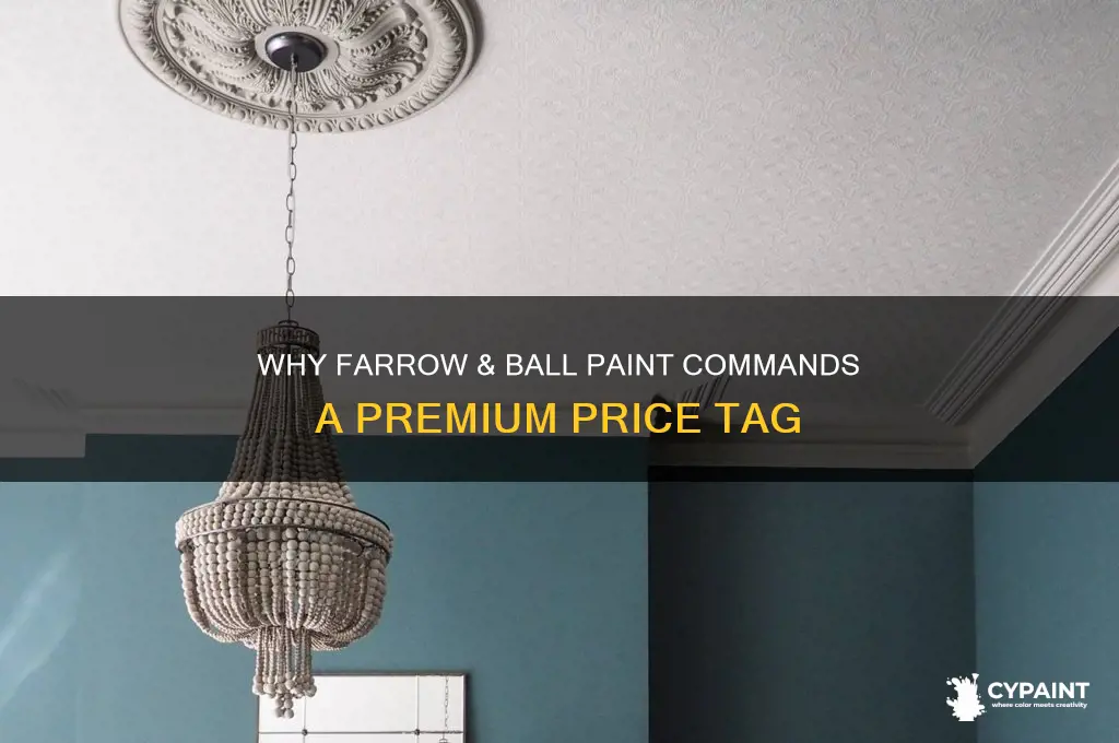 why is farrow and ball paint so expensive