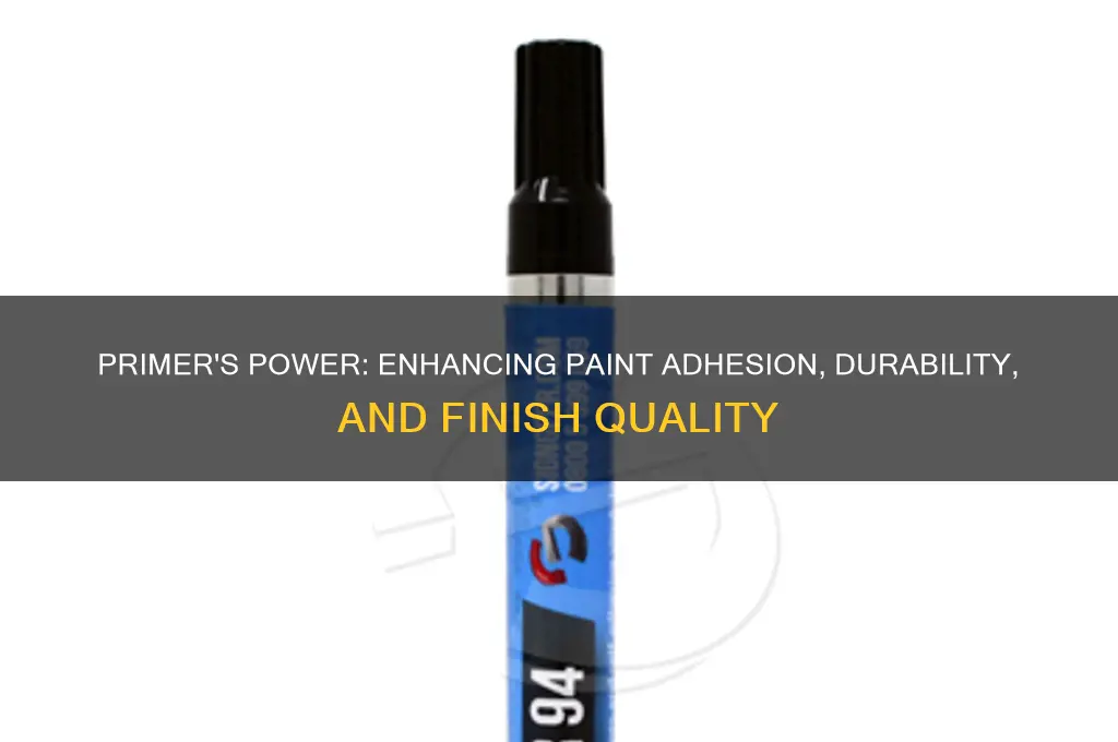 why is it important to have primer before painting