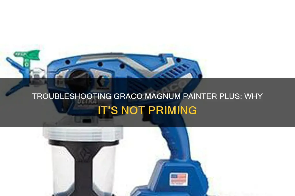 why is my graco magnum painter plus not priming