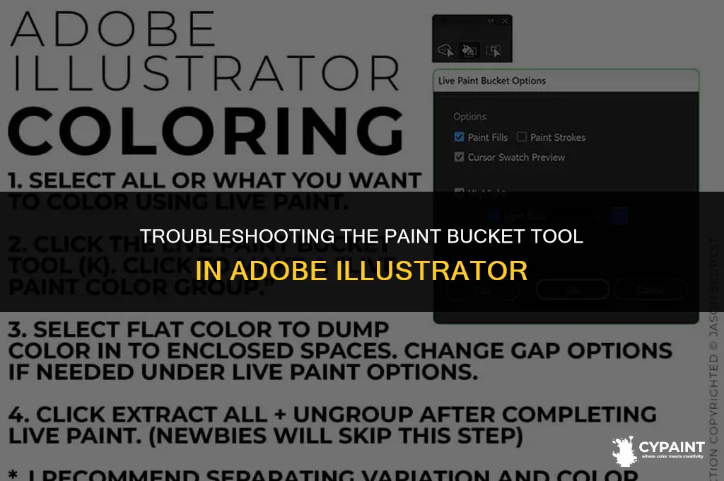 why is my paint bucket tool not working in illustrator