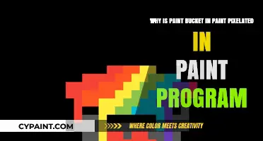Unraveling the Mystery of Pixelated Paint Buckets in Digital Art