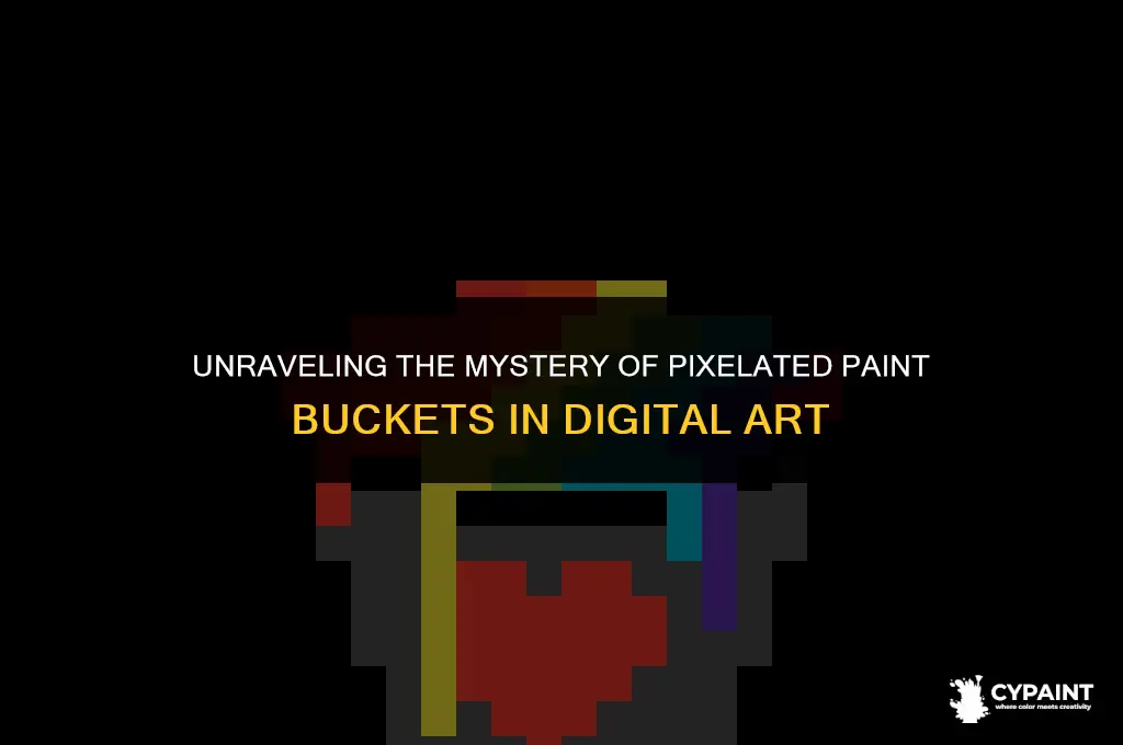 why is paint bucket in paint pixelated in paint program