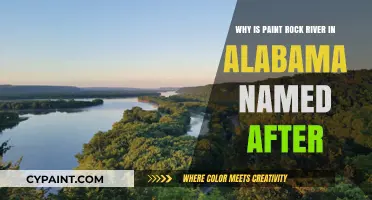 The Origin of Paint Rock River's Name in Alabama