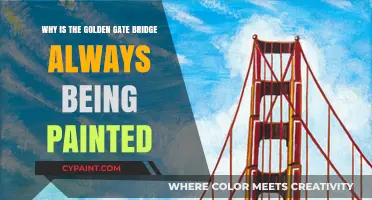 Why the Golden Gate Bridge is Always Undergoing Painting