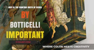 Unveiling Beauty and Myth: Botticelli's Birth of Venus